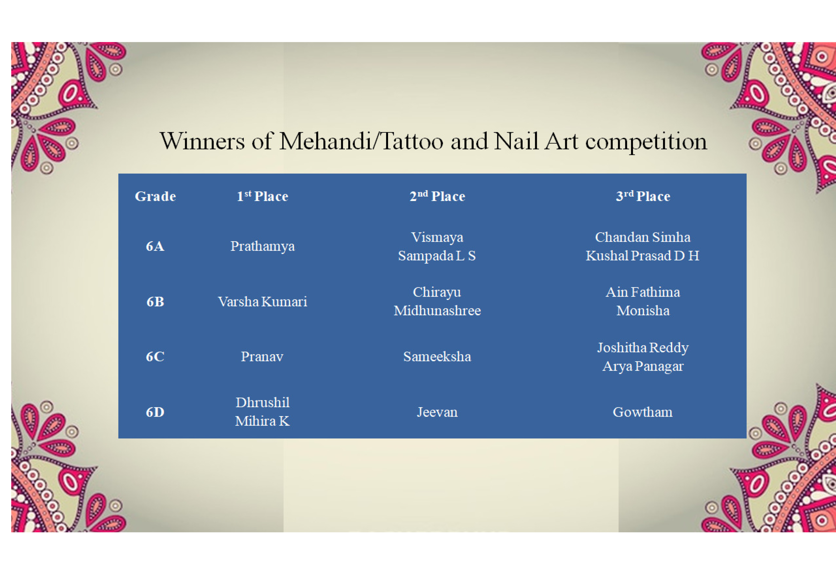 Prudence Mehandi